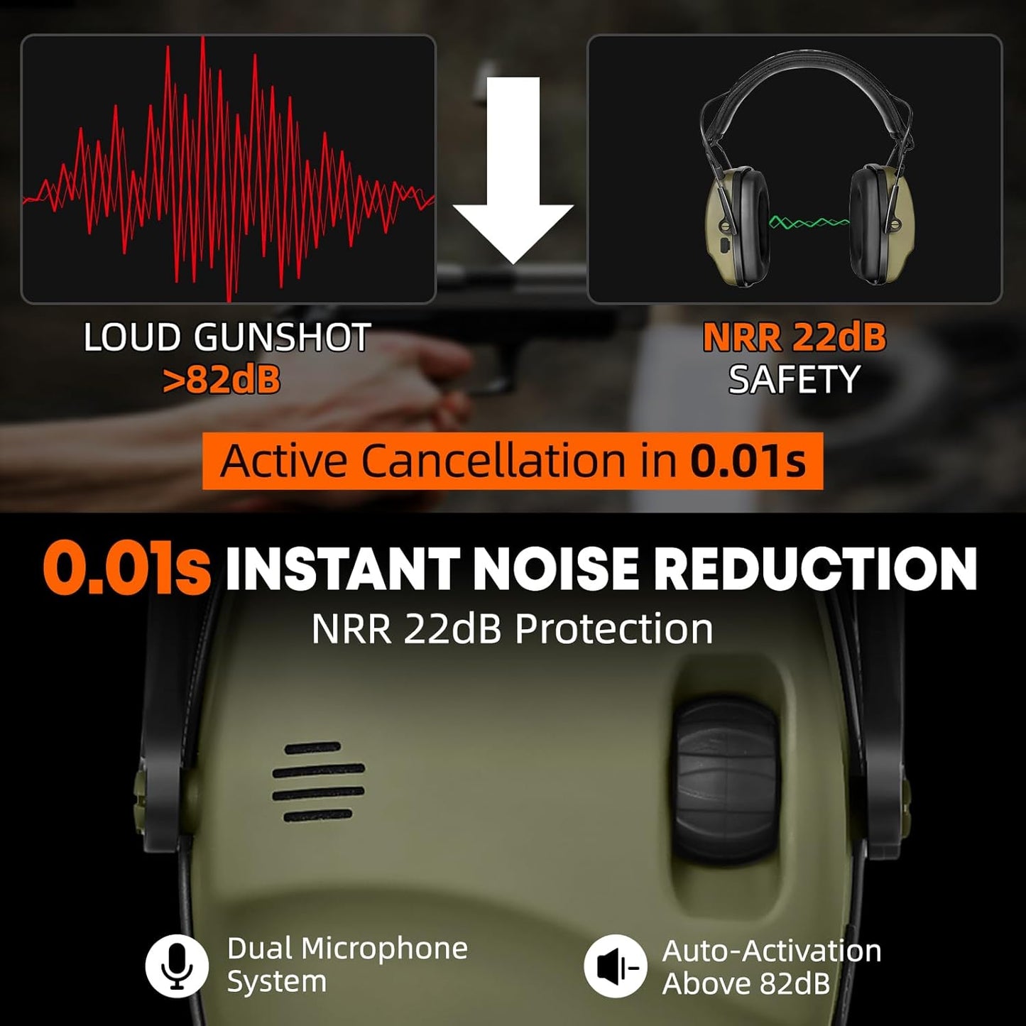 ZOHAN 035 Bluetooth 6.0 Shooting Ear Protection Earmuff, Active Noise Canceling, Hearing Protection with Sound Amplification (Green Bluetooth)