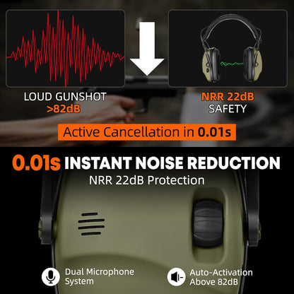 ZOHAN 035 Bluetooth 6.0 Shooting Ear Protection Earmuff, Active Noise Canceling, Hearing Protection with Sound Amplification (Green Bluetooth)