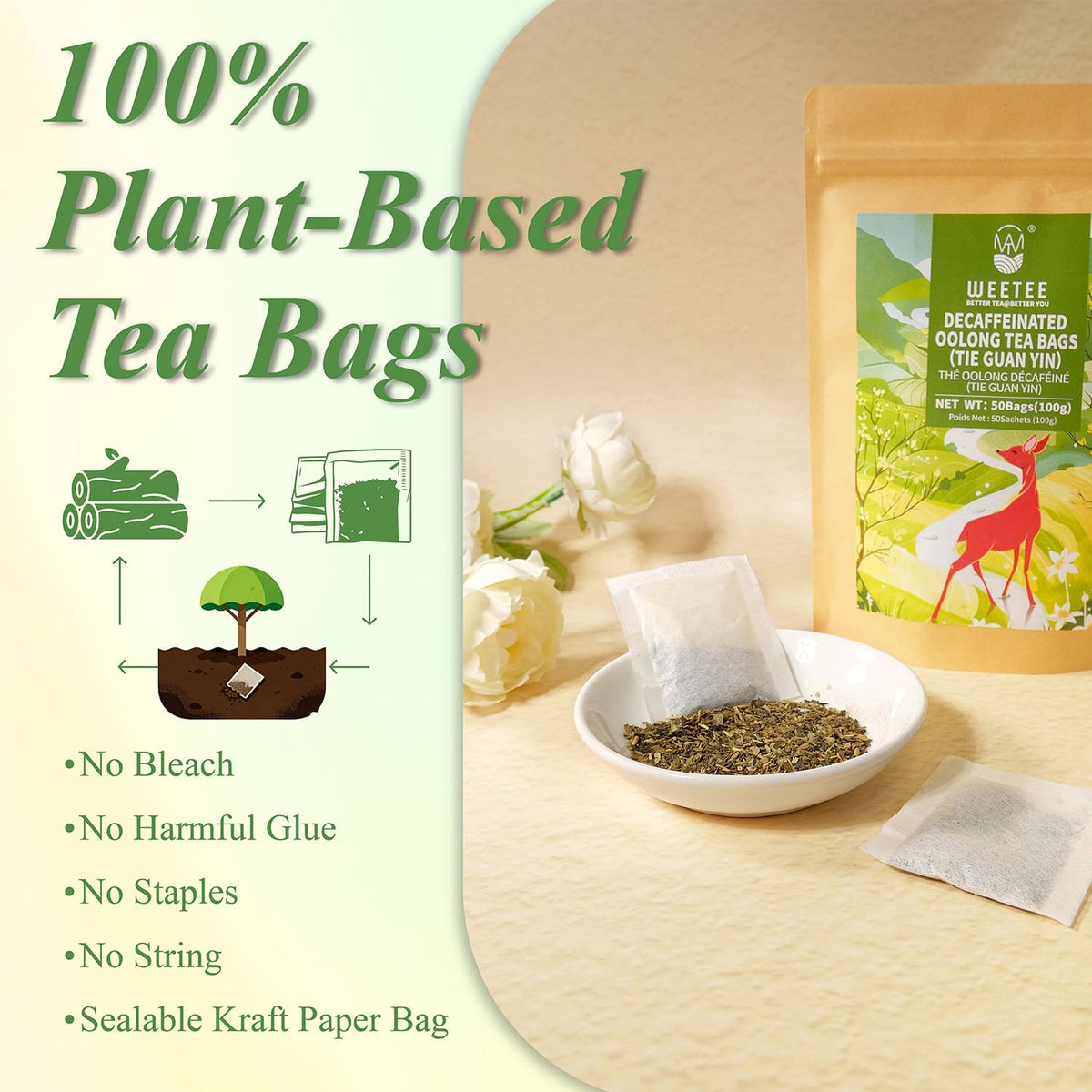WT WEETEE Decaf Oolong Tea, CO2 Decaffeinated Tie Guan Yin Tea Bags 50ct