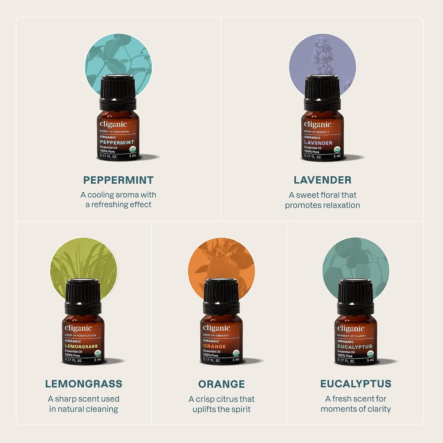 Cliganic Organic Essential Oils Set (Top 5 - The Classics) - 100% Pure Natural - Aromatherapy, Candle Making - Peppermint, Lavender, Eucalyptus, Lemongrass & Orange