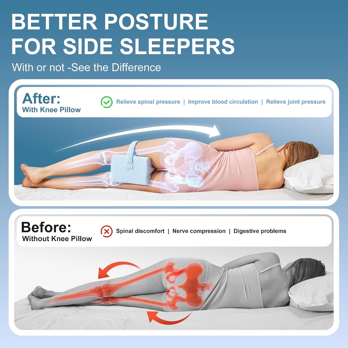 UJPFEO Knee Pillow for Side Sleepers, Leg Pillow for Sciatica, Back, HIPS, Knees, Joints Pain Relief,Pillows for Between Legs While Sleeping Spine Alignment Support & Relieves Pressure