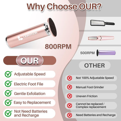 LIONVISON Electric Foot Callus Remover: Adjustable Speed Foot File for Cracked Heels - Working Women's Summer Pedicure Tool with 60pcs Sandpaper Discs - Dead Skin Remover for Dry Feet at-Home