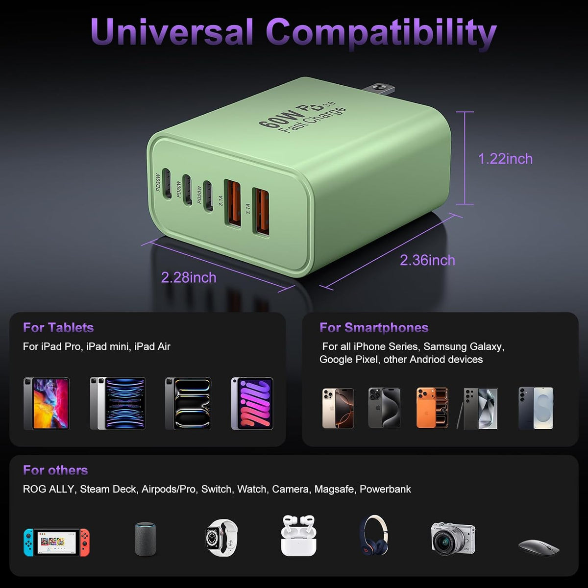 USB C Charger Block Fast Charging, 60W Phone Charger USBC Wall Plug Adapter