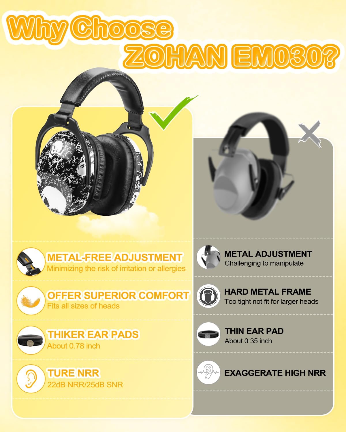 ZOHAN EM030 Kids Ear Protection, Noise Cancelling Headphones Ear Muffs for Autism Sensory, Safety Noise Reduction Hearing Protection for Monster Truck/Concerts/Fireworks/Air Shows