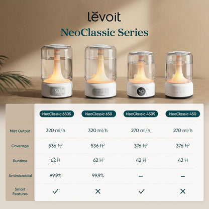 LEVOIT Humidifiers for Bedroom Large Room Home, (6L) Cool Mist Top Fill Essential Oil Diffuser for Baby & Plants, Smart App & Voice Control, Rapid Humidification & Auto Mode - Quiet Sleep Mode, Gray