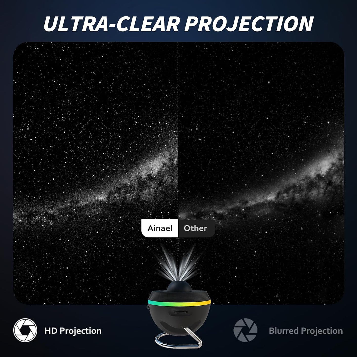 Galaxy Projector, Star Projector Home Planetarium with 1 Glass Projection Disc, 180 Rotatable Starry Sky Night Light with Meteor Effects & Light Strip for Bedroom, Kids & Adults Gift