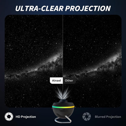 Galaxy Projector, Star Projector Home Planetarium with 1 Glass Projection Disc, 180 Rotatable Starry Sky Night Light with Meteor Effects & Light Strip for Bedroom, Kids & Adults Gift