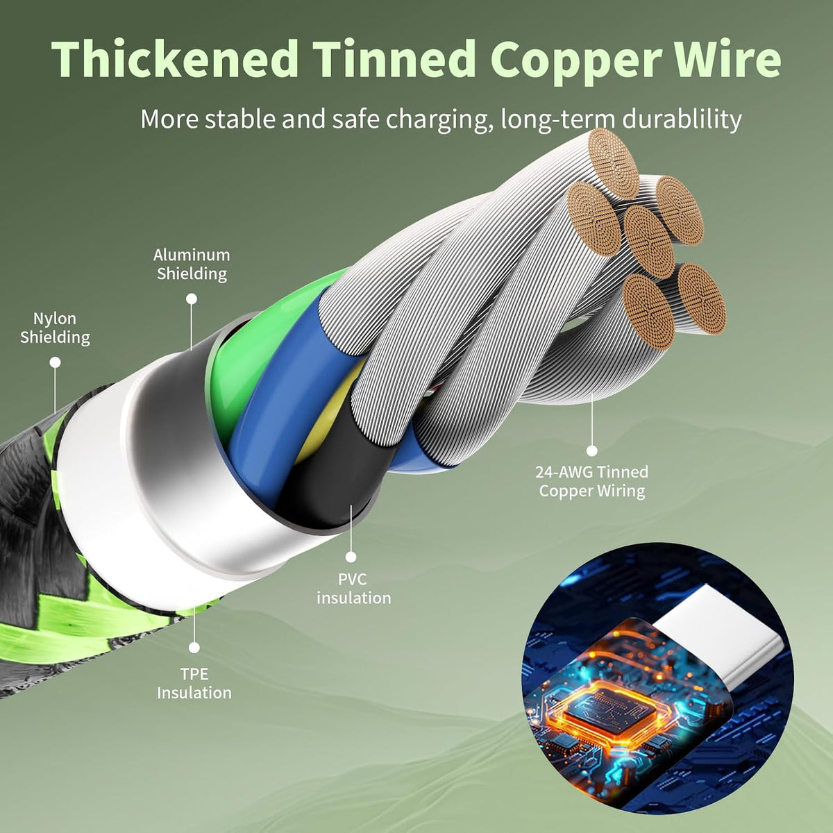 4 in 1 Multi Charging Cable, 5FT Charging Cords for Multiple Devices