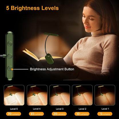 Gritin Rechargeable Book Light for Reading in Bed with 19 LED | Eye Caring 3 Color Temps,5 Brightness Levels,Memory Function,90 Hrs Runtime Flexible Goose Neck Clip on Light for Book Lovers