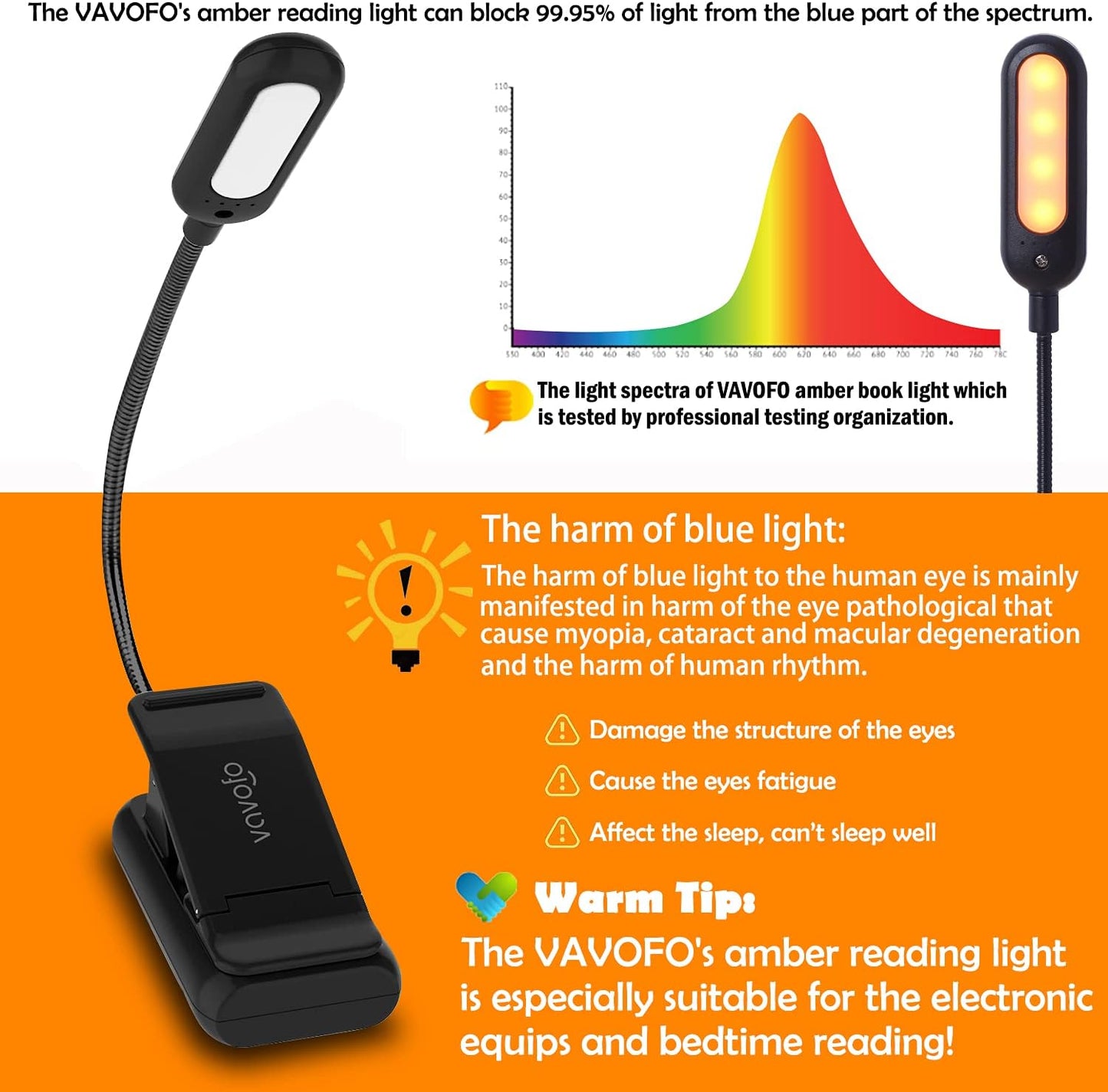 VAVOFO Amber Rechargeable Reading Light, Blue Light Blocking Book Light, 7 LEDs Eye Care 9 Colors 9 Brightness Clip On for Kids Bookworms Reading in Bed with Power Indicator Lasting 70h (Black)