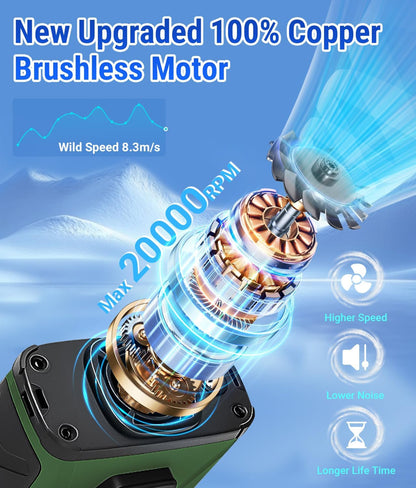 20000RPM Wearable Waist Clip Fan, 10000mAh 40H Long Lasting Brushless Motor, Hands-Free Cooling Fan For Jobsite Camping