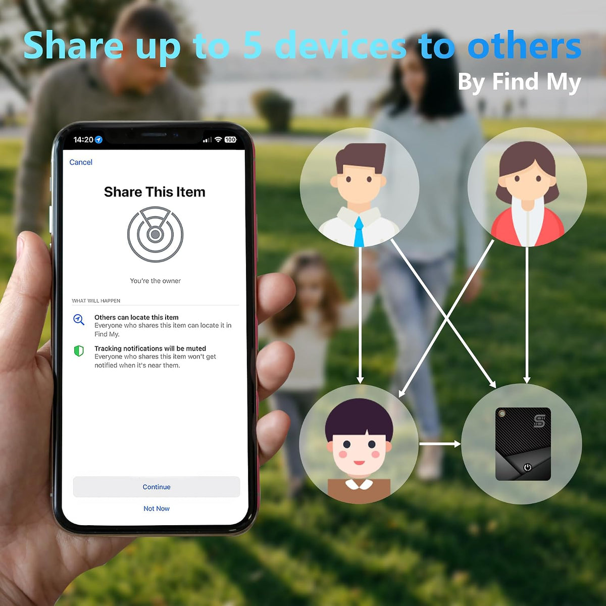 SEINXON Wallet Tracker (iOS Only) IP68 Thin Item Finder Card Luggage Located Bluetooth Works with Apple Find My APP & Network - Wireless Charger (Slim)