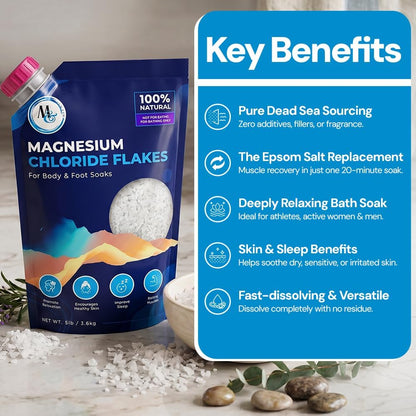 Dead Sea Magnesium Flakes Bath Salts for Soaking & Foot Soak - Natural Pure Chloride Supplement - Unscented Epsom Salt Alternative - Muscle Relief, Skin Nourishing & Better Sleep