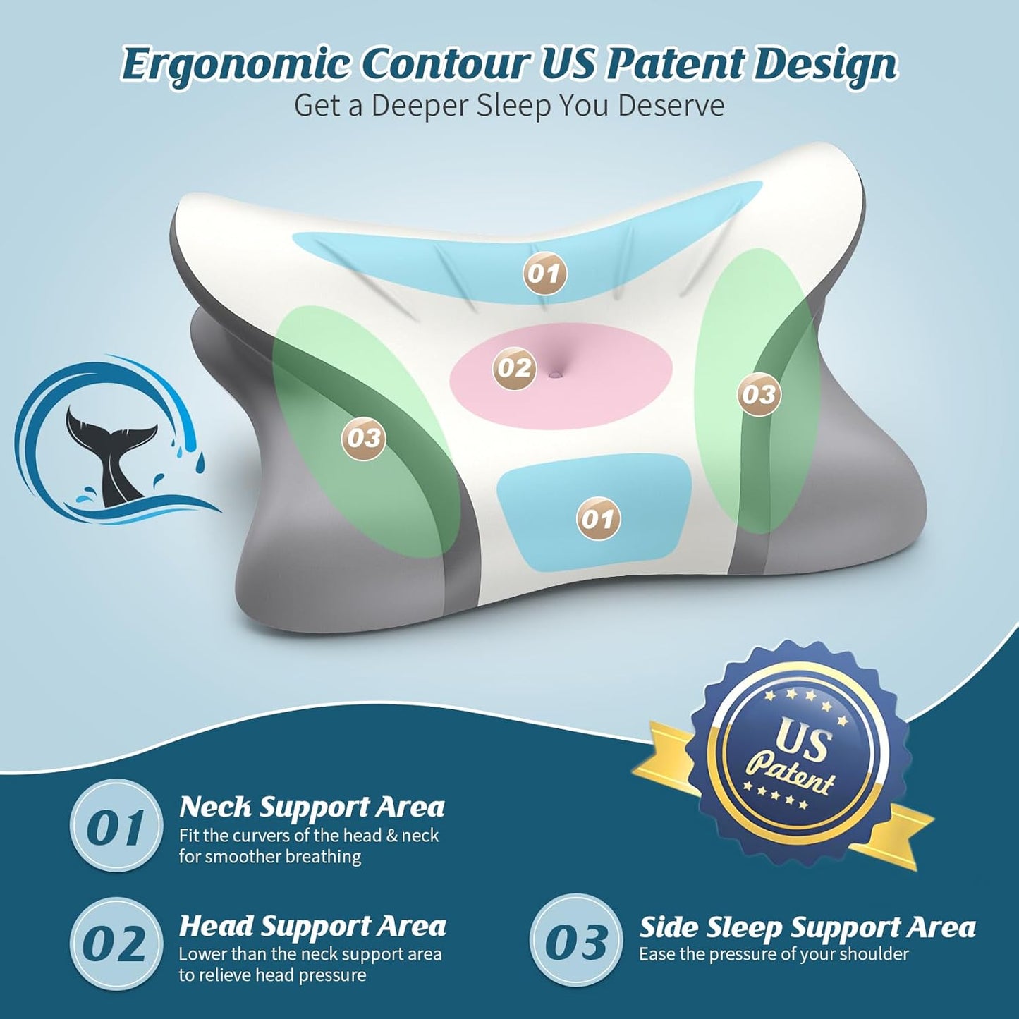 Cervical Neck Pillow for Pain Relief, Bed Pillows for Sleeping, Ergonomic Cooling Pillow, Orthopedic Contour Pillow for Side Back Stomach Sleepers,Neck Support Memory Foam Pillows with Pillow Covers