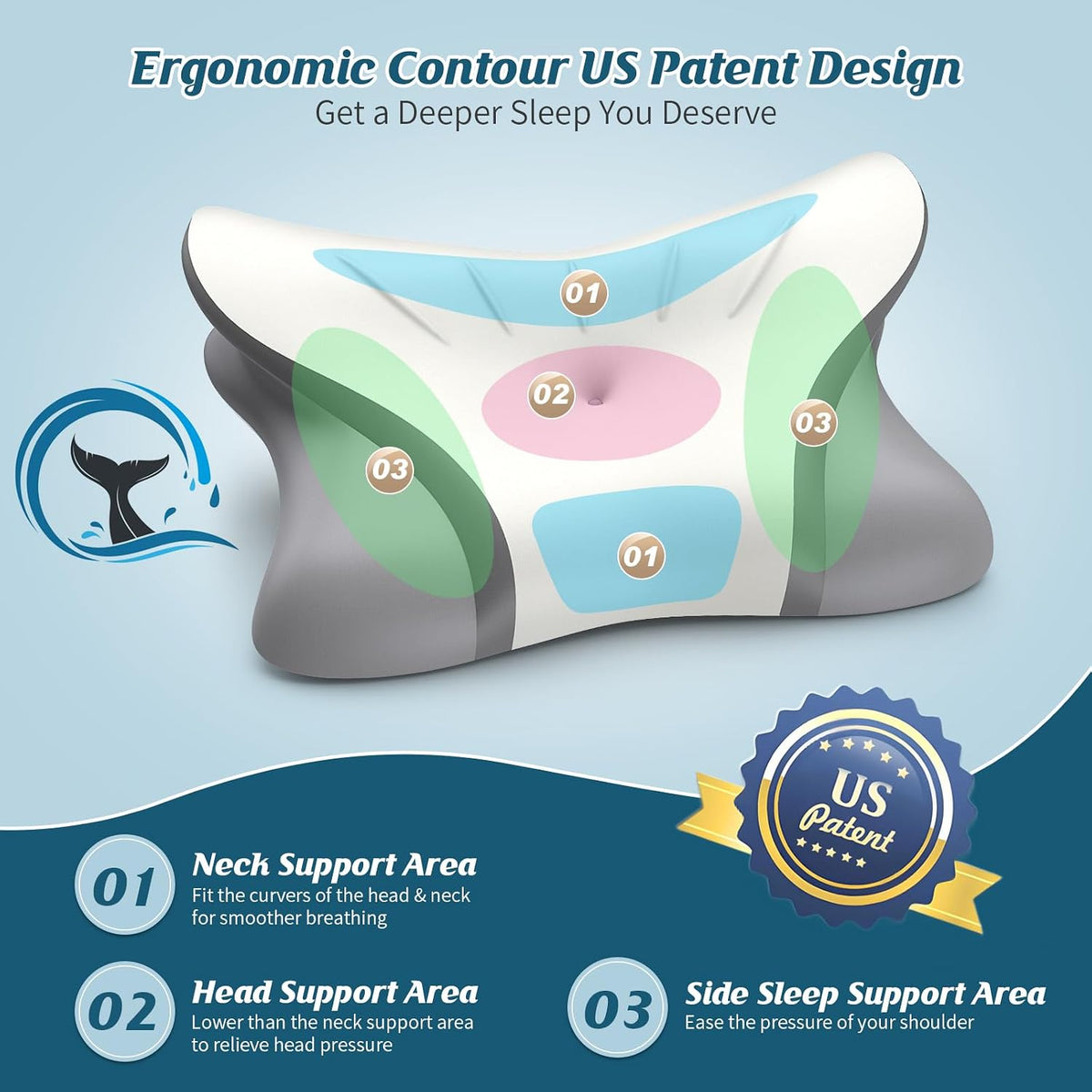 Cervical Neck Pillow for Pain Relief, Bed Pillows for Sleeping, Ergonomic Cooling Pillow, Orthopedic Contour Pillow for Side Back Stomach Sleepers,Neck Support Memory Foam Pillows with Pillow Covers