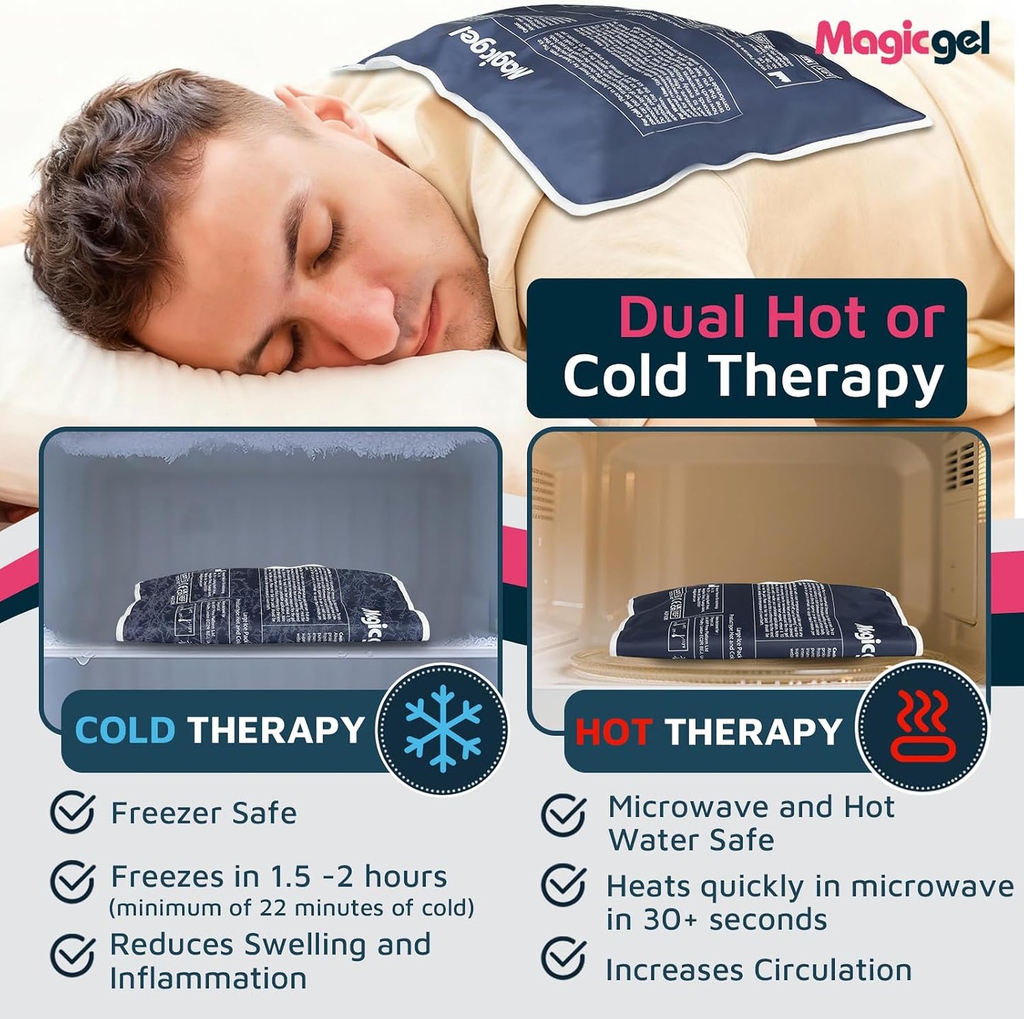 Extra Large & Reusable Ice Pack (15 x 23.5 inches, XL) for Maximum Back and Full Body Pain Relief from Injuries, Swelling, Bruises, Sprains | Ice Blanket for Sleeping & Physical Therapy | By Magic Gel