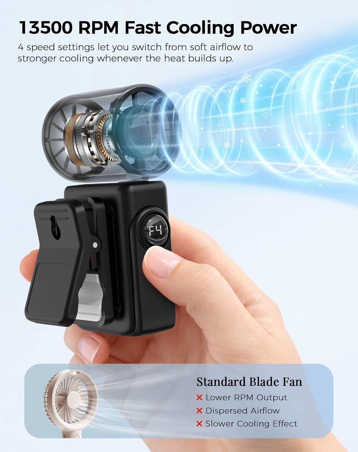 Hotsales Clip-On Portable Fan for Strollers, Handheld Turbo Fan for Travel