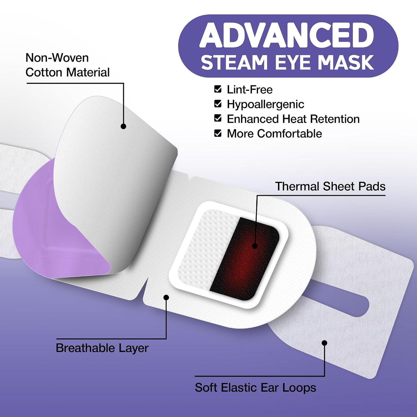 Steam Eye Mask, Self Heating Heated Eye Mask for Sleep, Warm Compress for Eyes, Moist Heat for Dry Eye Relief, Stye Eye Treatment, Spa, Travel Essentials, Unscented 16 Pack