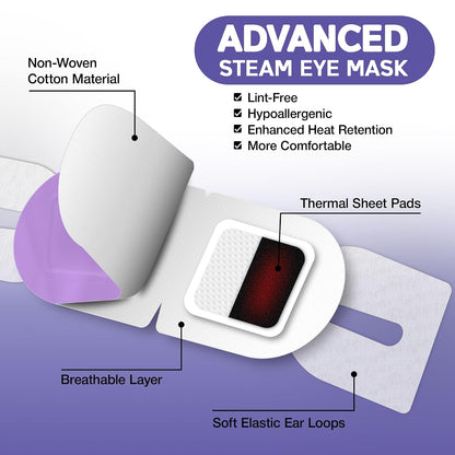 Steam Eye Mask, Self Heating Heated Eye Mask for Sleep, Warm Compress for Eyes, Moist Heat for Dry Eye Relief, Stye Eye Treatment, Spa, Travel Essentials, Unscented 16 Pack