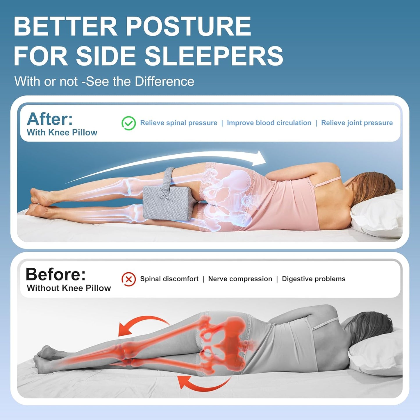 UJPFEO Knee Pillow for Side Sleepers, Leg Pillow for Sciatica, Back, HIPS, Knees, Joints Pain Relief,Pillows for Between Legs While Sleeping Spine Alignment Support & Relieves Pressure