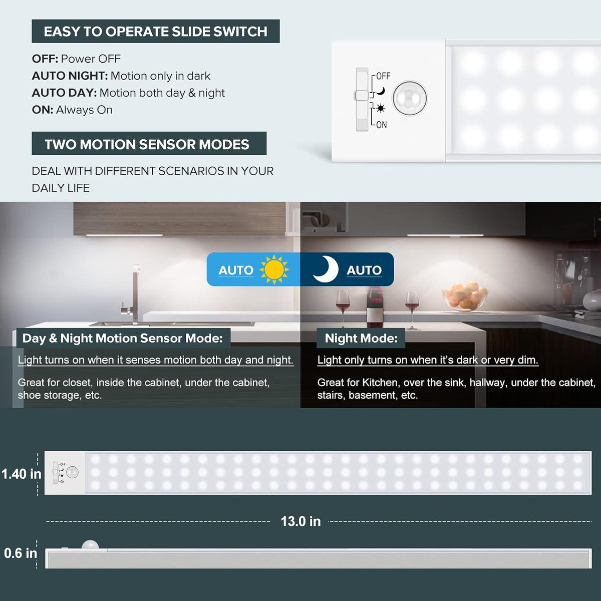 BLS 84 LED Closet Lights Battery Powered LED Lights, Super Bright Under Cabinet Lighting, Motion Sensor Light Indoor, Wireless Lights, 3200mah Rechargeable Battery Operated Lights, 180 Days Run Time