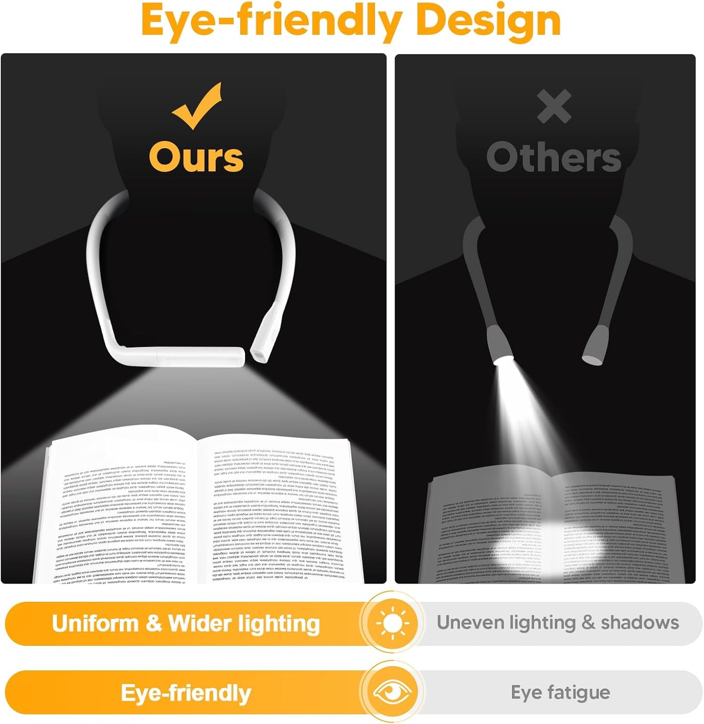 Reading Light, Rechargeable Neck Light, Stepless Dimming Book Light