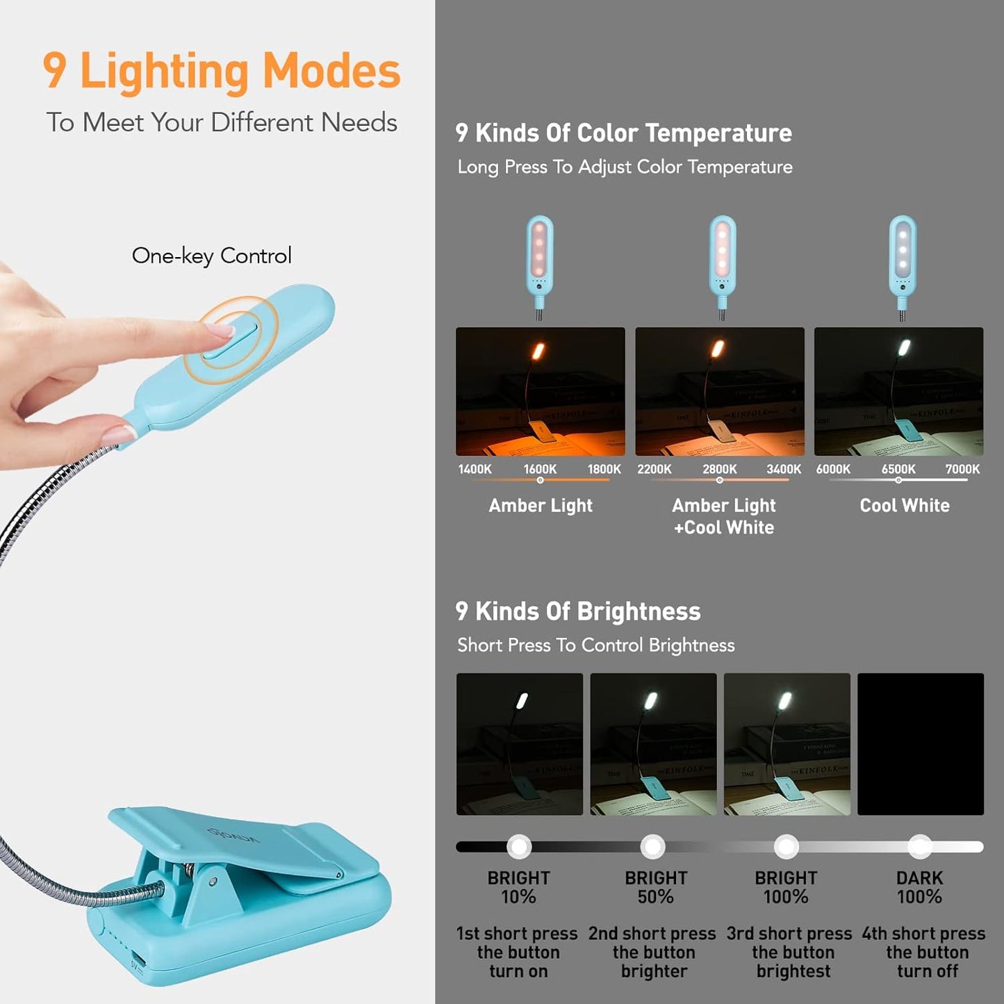 VAVOFO Amber Rechargeable Reading Light, Blue Light Blocking Book Light, 7 LEDs Eye Care 9 Colors 9 Brightness Clip On for Kids Bookworms Reading in Bed with Power Indicator Lasting 70h (Black)