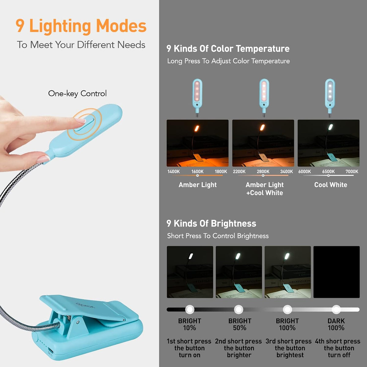 VAVOFO Amber Rechargeable Reading Light, Blue Light Blocking Book Light, 7 LEDs Eye Care 9 Colors 9 Brightness Clip On for Kids Bookworms Reading in Bed with Power Indicator Lasting 70h (Black)