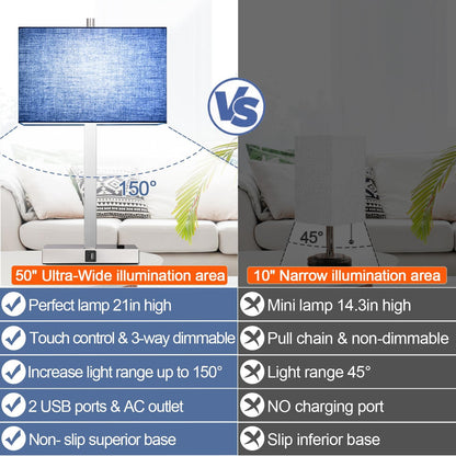 21" Touch Bedside lamps with 2 USB & AC Outlets, 3-Way Dimmable Bedside Table Lamps Set of 2 for Bedroom Living Room Office Reading, Gray Shade Lamps for Night Stands, 5000K LED Bulbs Included