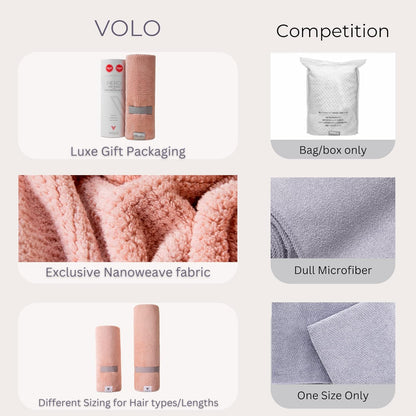 VOLO Hero Hair Towel – Ultra Soft Nanoweave™ Microfiber, Super Absorbent Quick Dry, Reduces Dry Time 50%, Anti-Frizz & Breakage, Secure Snug Strap, Large Wrap for All Hair Types - Luna Gray