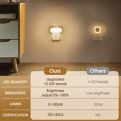 DORESshop Amber Night Light, Auto On/Off, 0-100 LM Adjustable Brightness, Dimmable Plug Into Wall Light Sensor Night Light for Kids Room, Bedroom, Stair Lights, Amber, 1W, 2 Pack