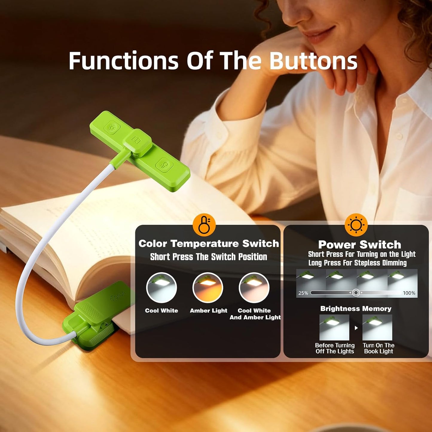 VAVOFO 24 LEDs Rotatable Book Light, Rechargeable Clip Reading Lamp