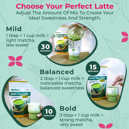 AprikaLife Sweet Matcha Latte Mix - 1st Harvest Ceremonial Grade - 6.4 oz