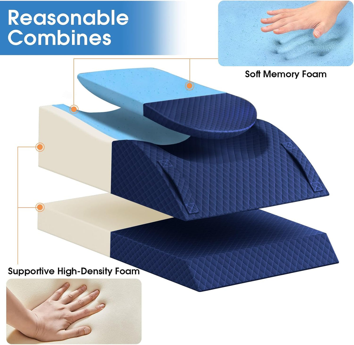 TranquilRelax Leg Elevation Pillows for After Surgery, Wedge Pillow, Grey