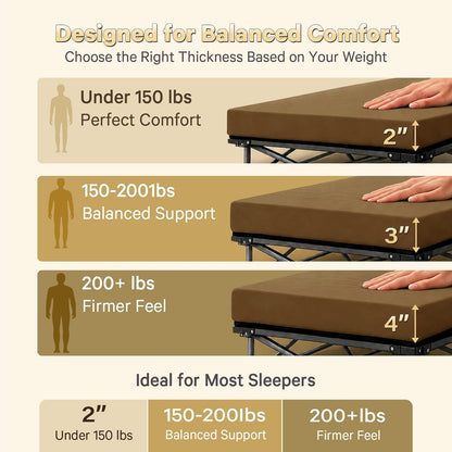 CYMULA Camping Cot Pad 2 Inch Memory Foam, Camping Pad for Folding Cot and Foldable Cot, Portable Roll Up Camp Gear for Car Camping Travel Tent, Non-Slip Waterproof Bottom, Removable Cover, Pad Only