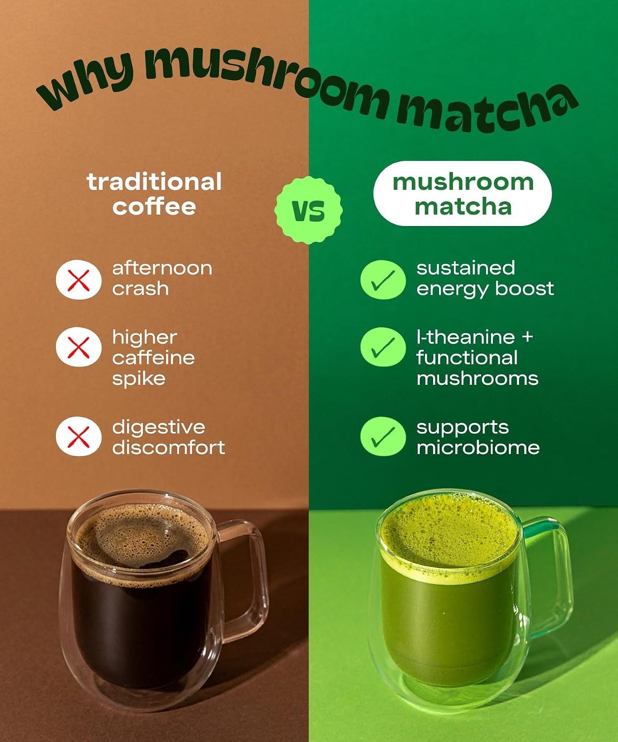 MatchaDNA Matcha Powder Sticks 7 Pack (20g Each) – Sweetened with Milk, No Sugar Added – Organic Matcha Powder Green Tea Latte Mix for Hot or Iced Drinks – Organic Macha Tea, Smooth Energy Boost