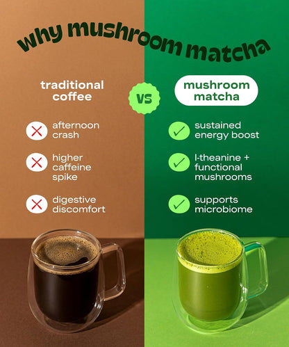 MatchaDNA Matcha Powder Sticks 7 Pack (20g Each) – Sweetened with Milk, No Sugar Added – Organic Matcha Powder Green Tea Latte Mix for Hot or Iced Drinks – Organic Macha Tea, Smooth Energy Boost