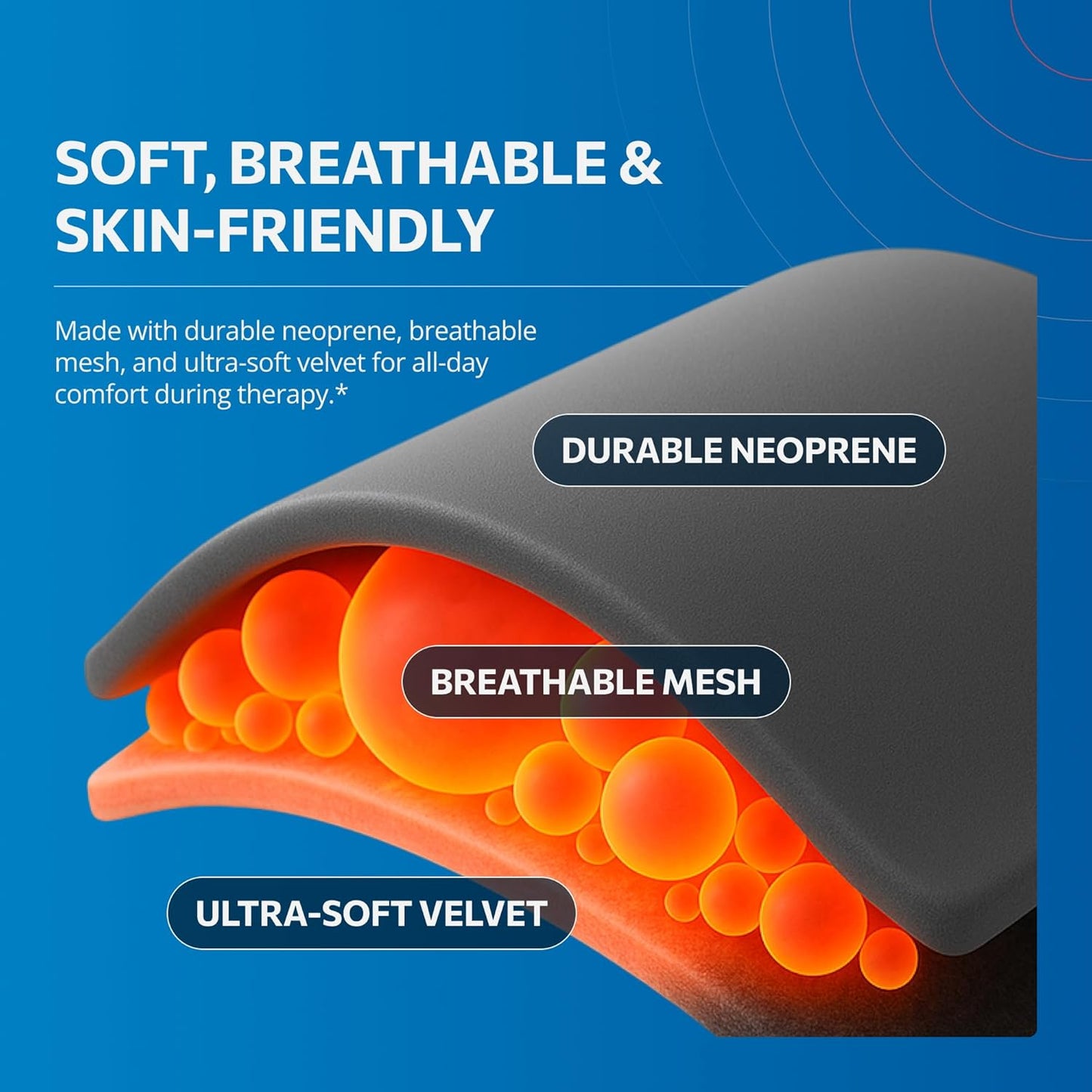 EMSense Heating Foot Massager - Cordless Vibration & Heat Therapy Wrap with 5 Heat Levels & 3 Vibration Modes for Tired Feet, Ankles & Lower Calf, USB-C Rechargeable - 1 Pack