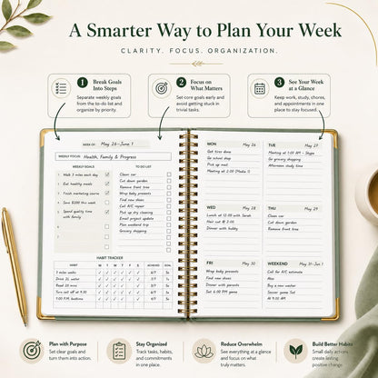 Undated Weekly Planner With Habit Tracker & To Do List 5.7 x 8.0 inch | Avoid Unfocused Busywork,Productivity Organizer,No-Bleed Thick Pages,Portable Size,Lay-Flat Spiral for Hands Free