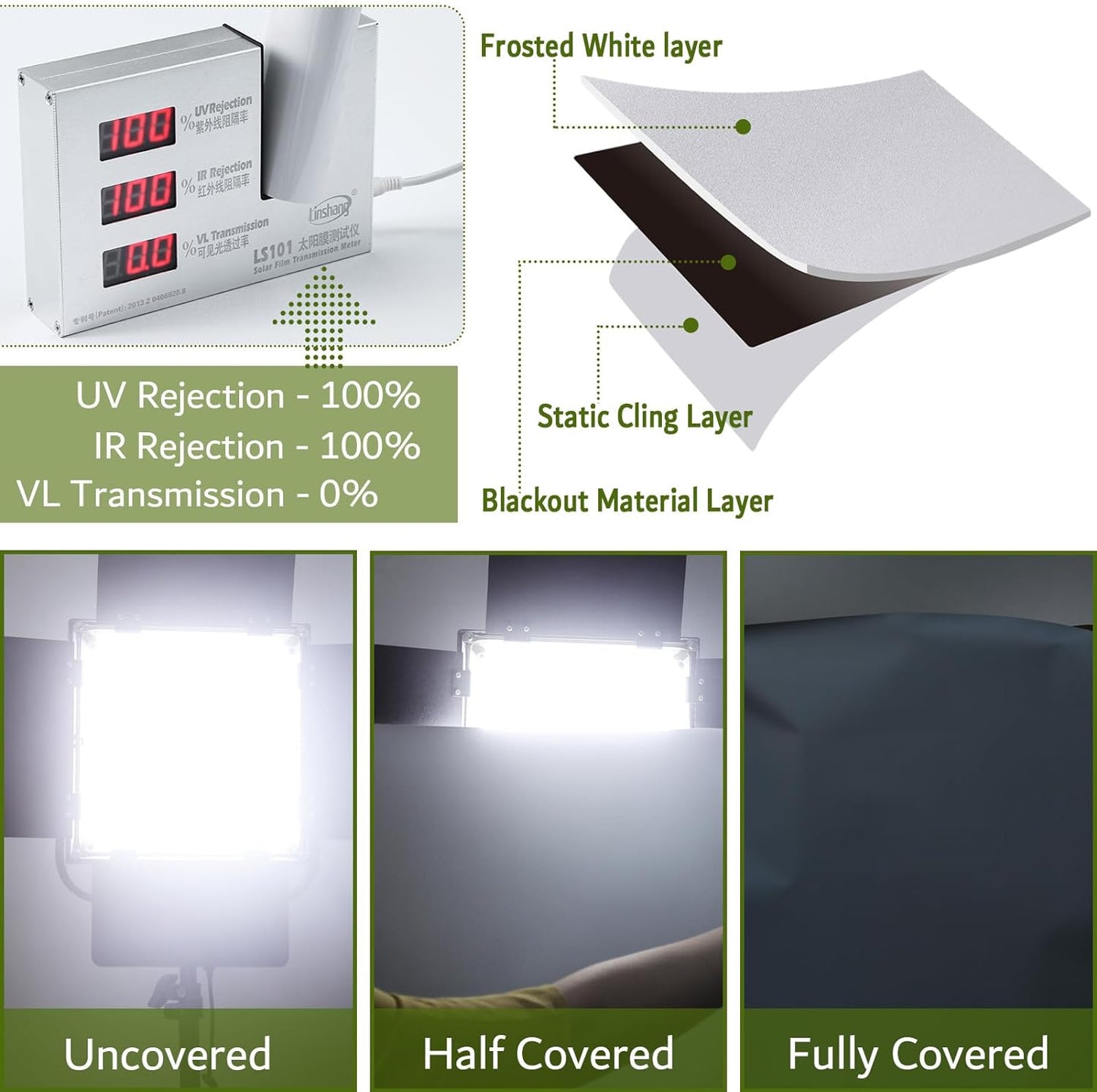 VELIMAX Static Cling Total Blackout Window Film Privacy Room Darkening Window Tint Black Window Cover 100% Light Blocking No Glue (17.7 x 78.7 inches)