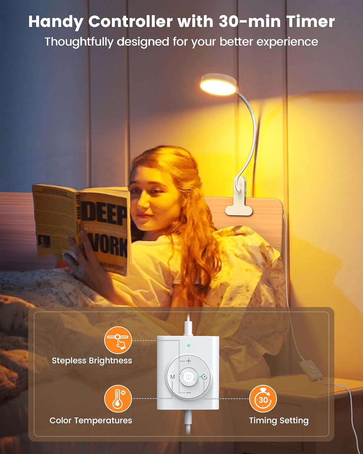 Glocusent 5W Clip on Light, 36 LED Eye Caring Reading Light for Bed, 3 Colors & 5 Brightness Clip on Lamp with Adapter, Perfect Desk Lamp with Clamp/Bunk Bed/Headboard/Table