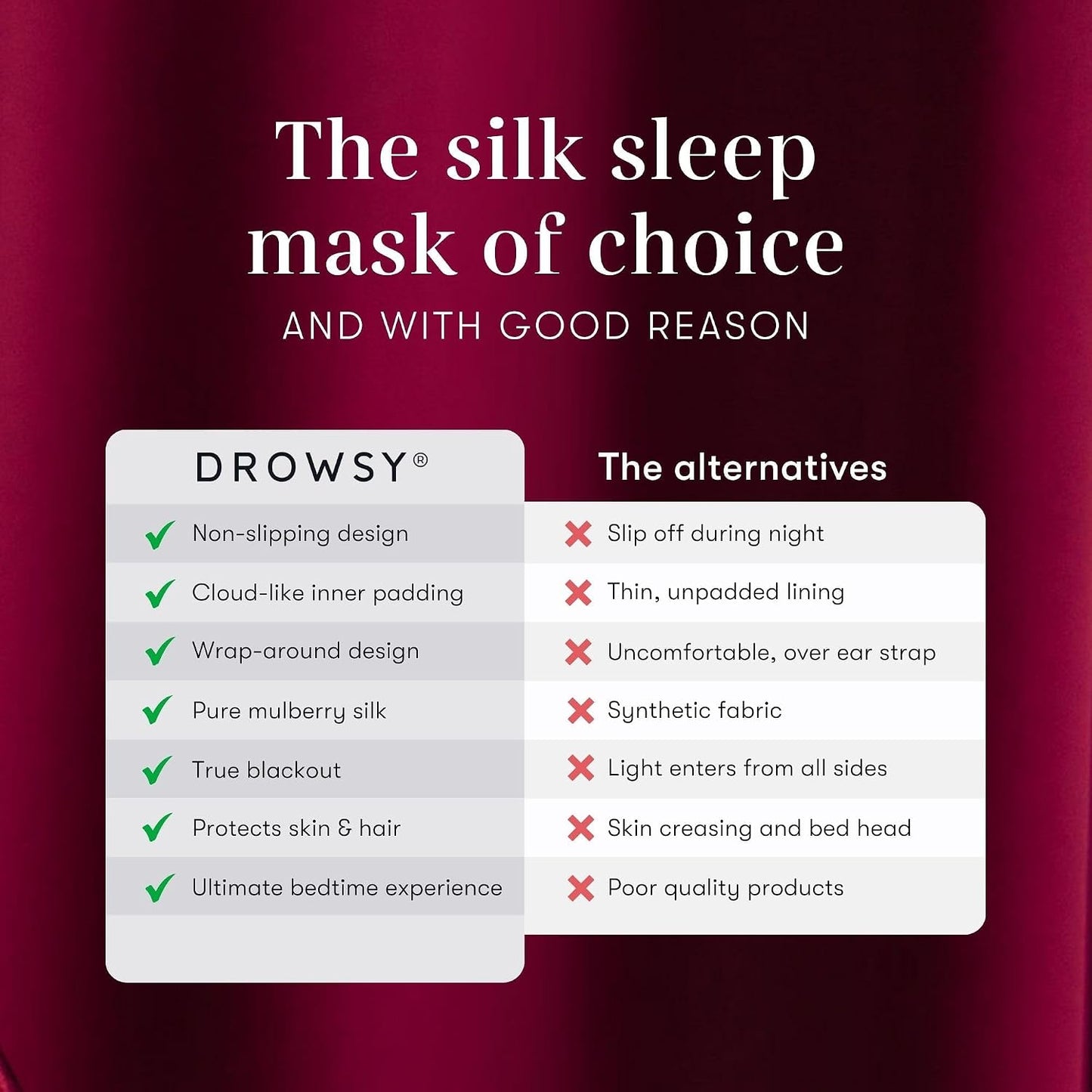 DROWSY Silk Sleep Mask - Face-Hugging, Padded Cocoon for Luxury Sleep in Total Darkness - 100% Pure Mulberry Silk (Black Jade)