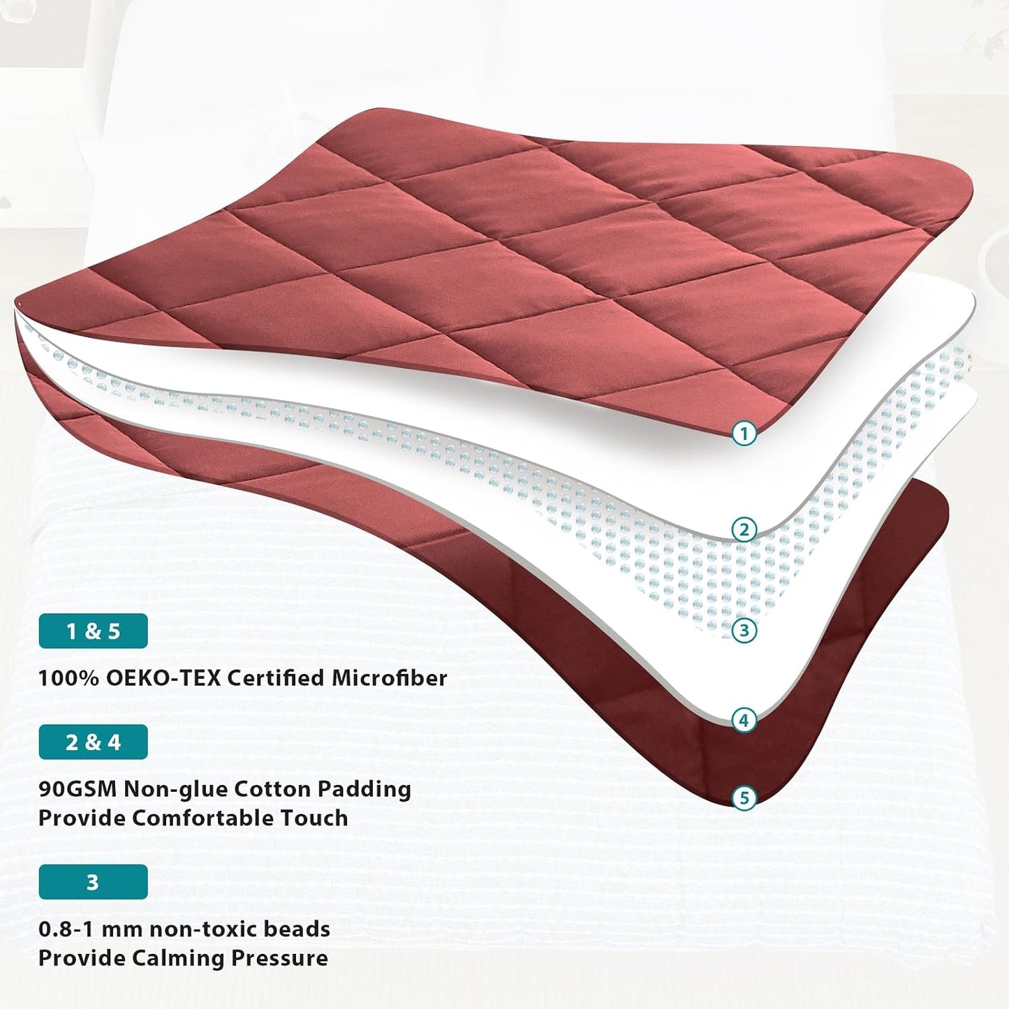 L'AGRATY Weighted Lap Pad 7lb: Small Weighted Blanket for Adults - Cooling Portable Travel Blanket for Relaxation Sleeping - Washable All-Season (29" x 24")