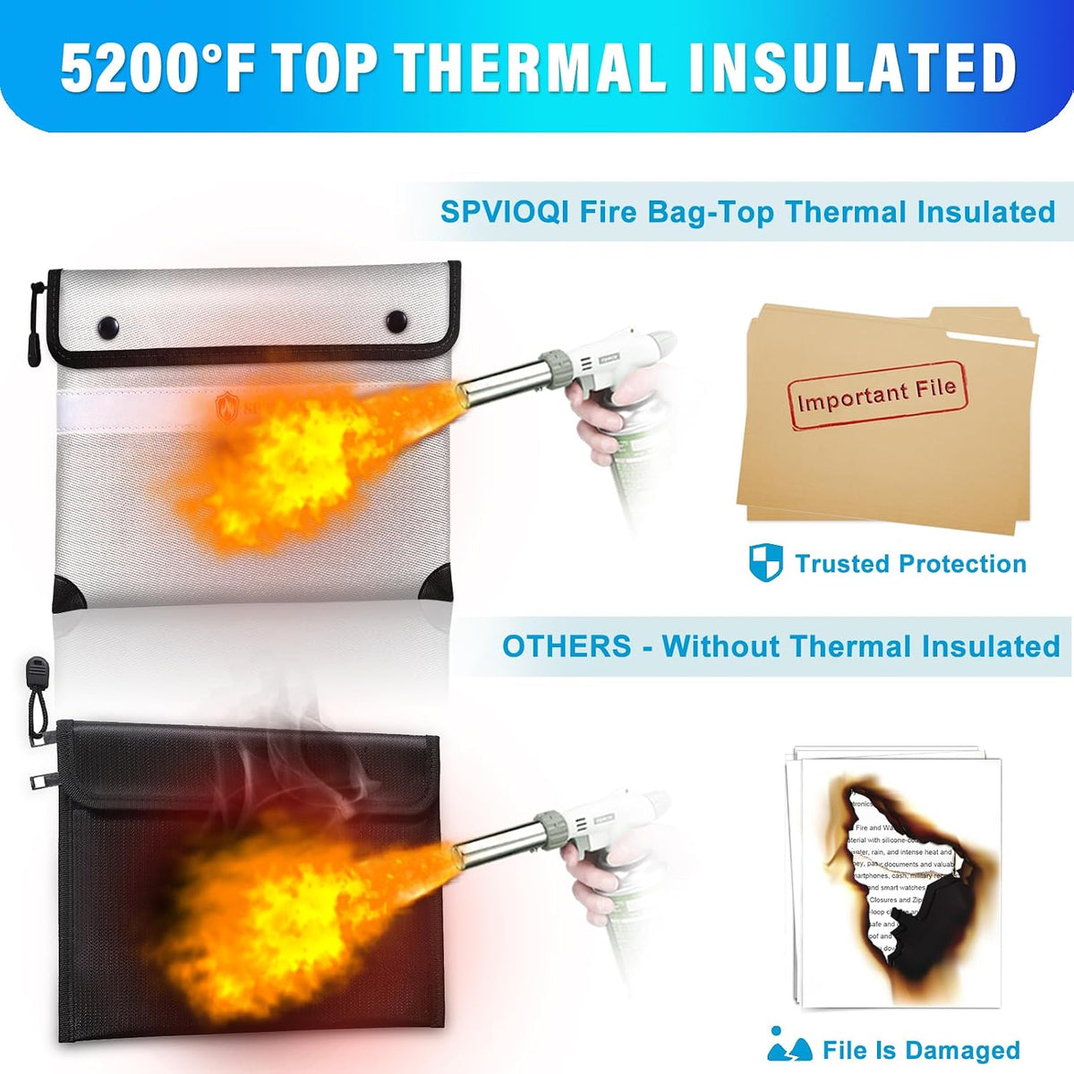 Upgraded 5200°F Fireproof Document Bag with Heat Insulated, Water Fire Proof Bags with Zipper,8 Layers of Functional Materials and Reflective Strip, Fireproof Money Bag for Cash/Documents/Valuables