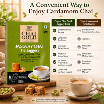 Chai Gold Instant Jaggery Chai Tea Premix Powder, Traditional Indian Milk Tea Latte Mix, Naturally Sweetened with Jaggery, Quick Preparation Hot Beverage, Low Caffeine, 10 count pack