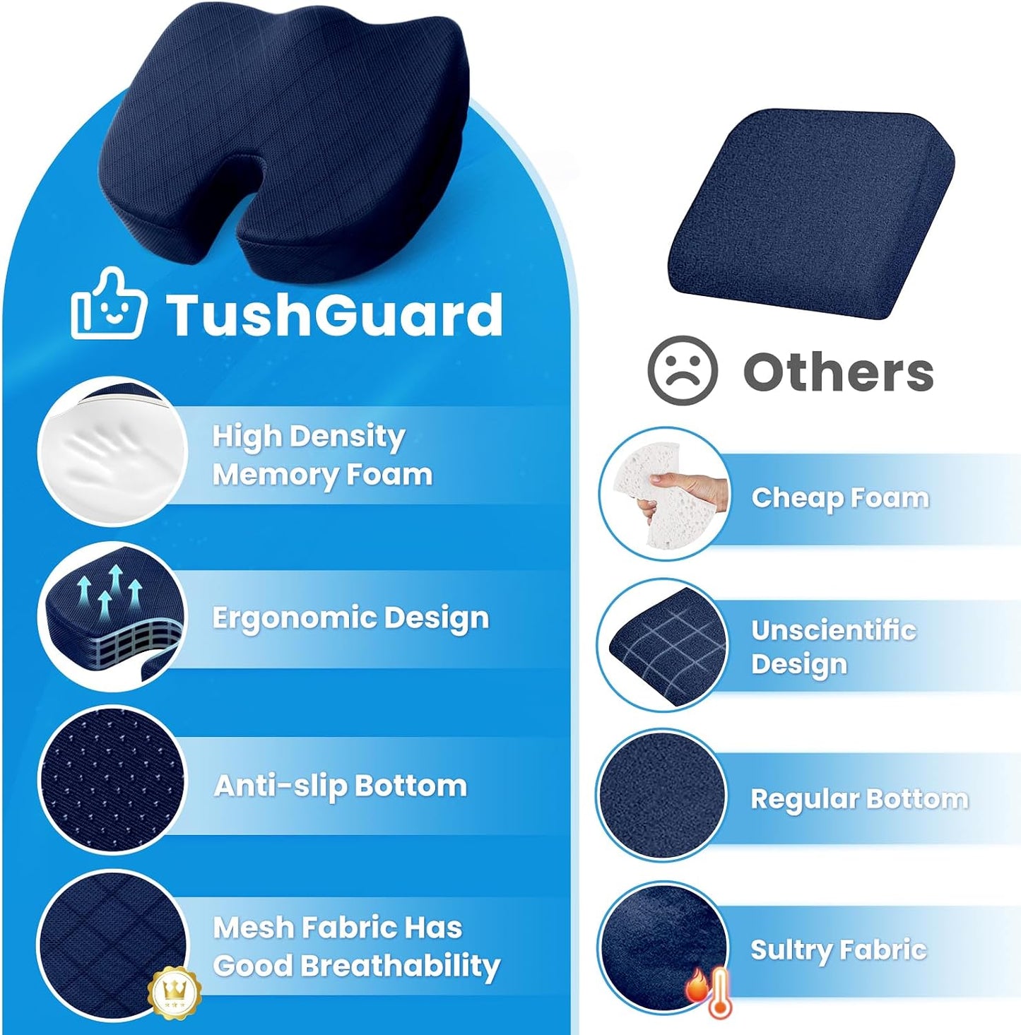 TushGuard Seat Cushion - Memory Foam Sitting Pillow for Office Chair, Car Seat, Airplane, Bleacher - Sciatica & Hip & Coccyx Pain Relief Desk Chair Cushion for Long Sitting Office Workers, Car Drivers