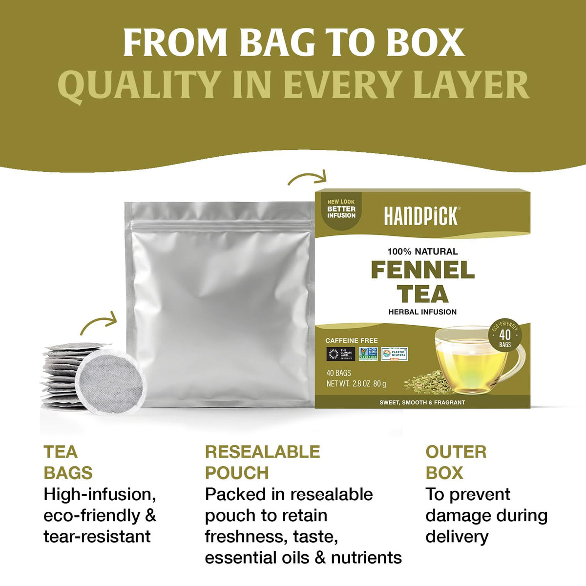 HANDPICK Fennel Tea (40 Teabags) Authentic Indian Origin Natural Grown