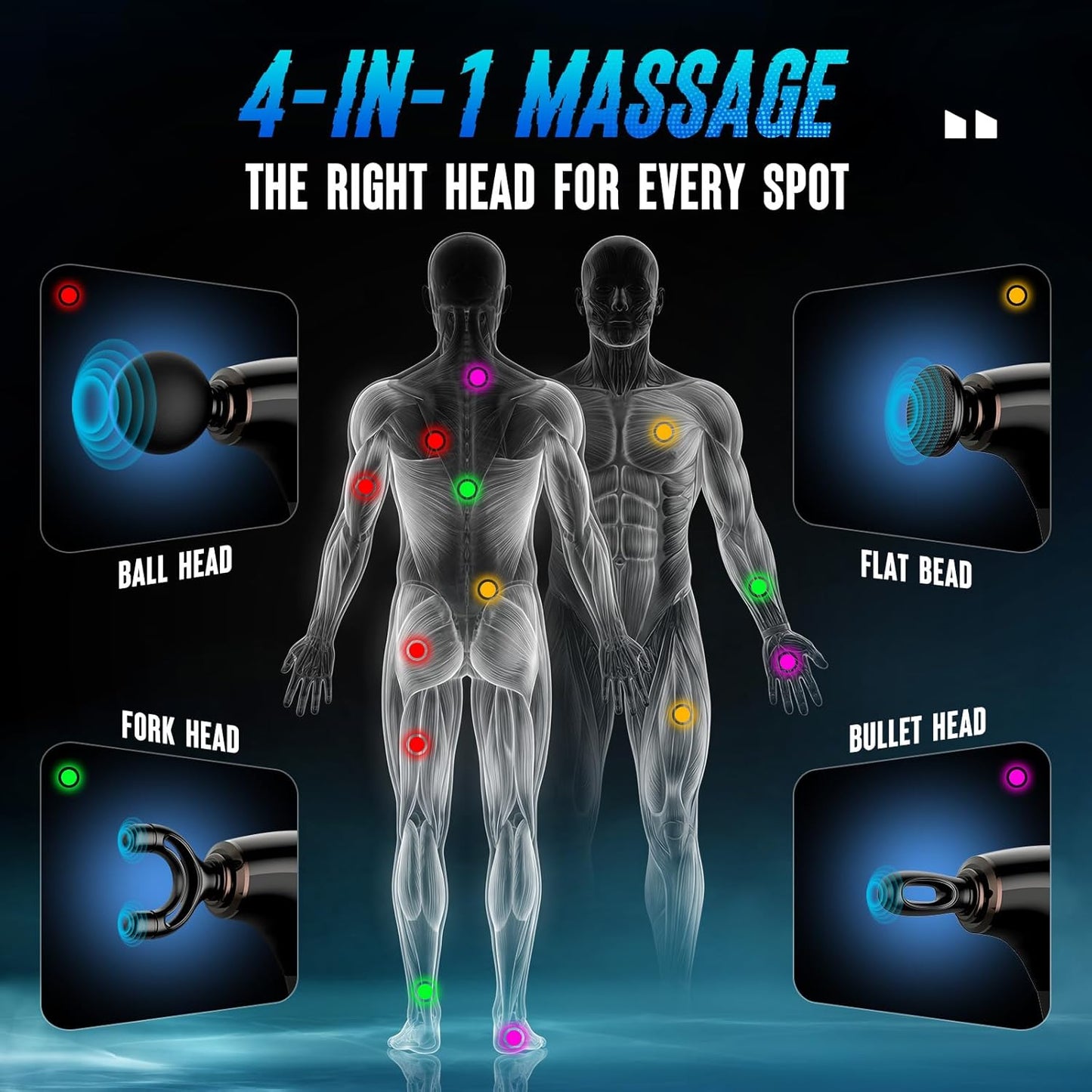 FVZ Massage Gun with Upgraded Extension Handle, Portable 10MM Massage Gun Deep Tissue, Back Massager, Muscles/Neck/Shoulders/Waist/Legs Massager, Gifts for Men