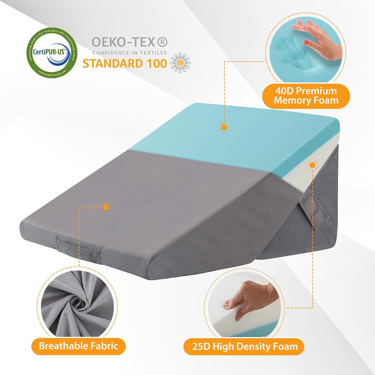 Ruqmuis 3PCS Wedge Pillow Set for After Surgery, Adjustable 9&12 Inch Bed Wedge Pillow for Sleeping, Incline Pillow Wedge for Headboard, Post Surgery, Acid Reflux, Neck&Back Support, White/Grey