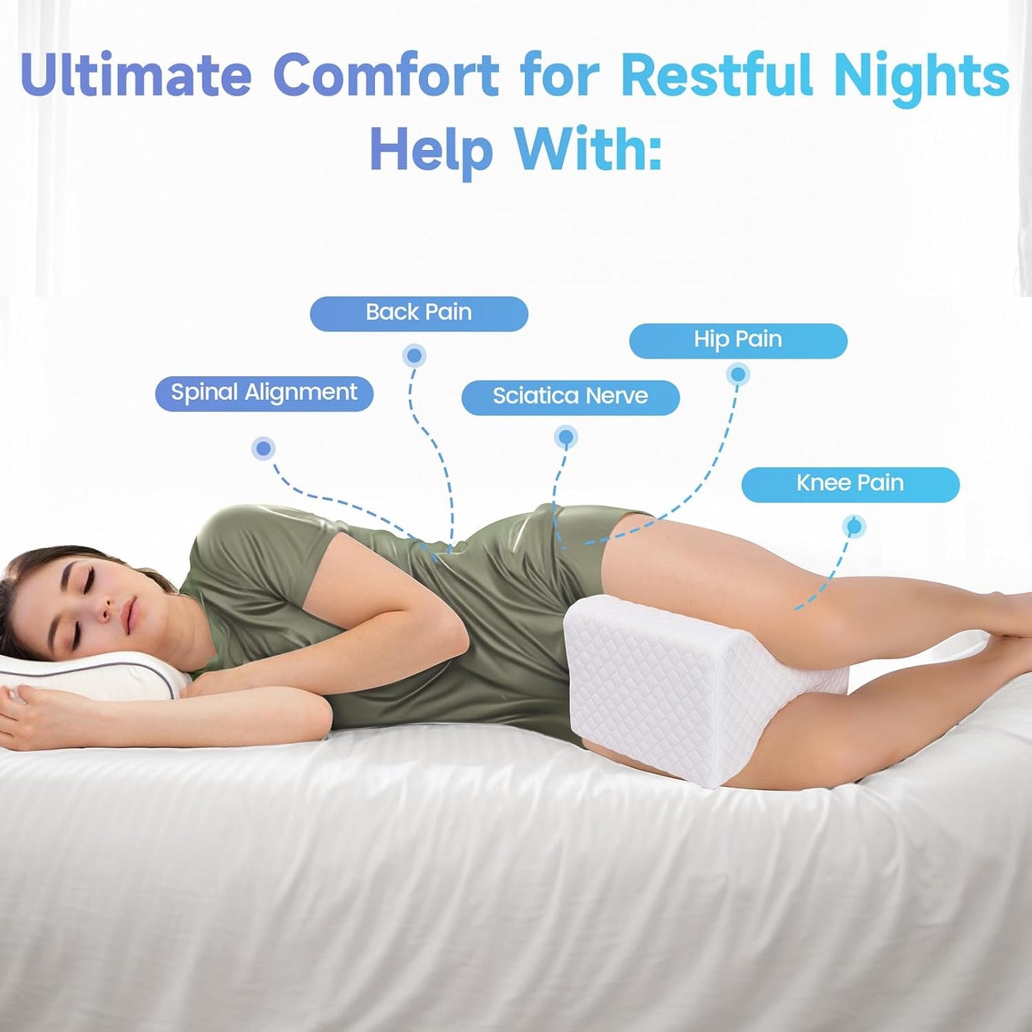 CloudBliss Knee Pillow for Side Sleepers-Cooling Leg Pillow for Side Sleeping, Memory Foam Knee Pillow for Hip Pain, Lower Back Pain, Sciatica Pain, Knee Wedge Pillow with Contour Design, White